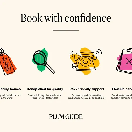 Plum Guide - Purr-fect